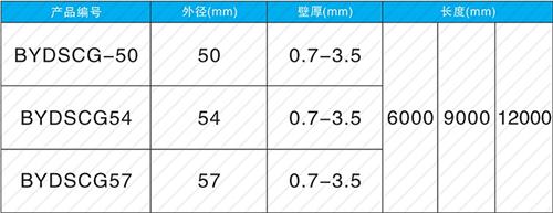 介休法兰式声测管规格尺寸