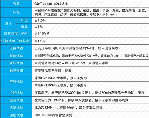 介休法兰式声测管性能特点